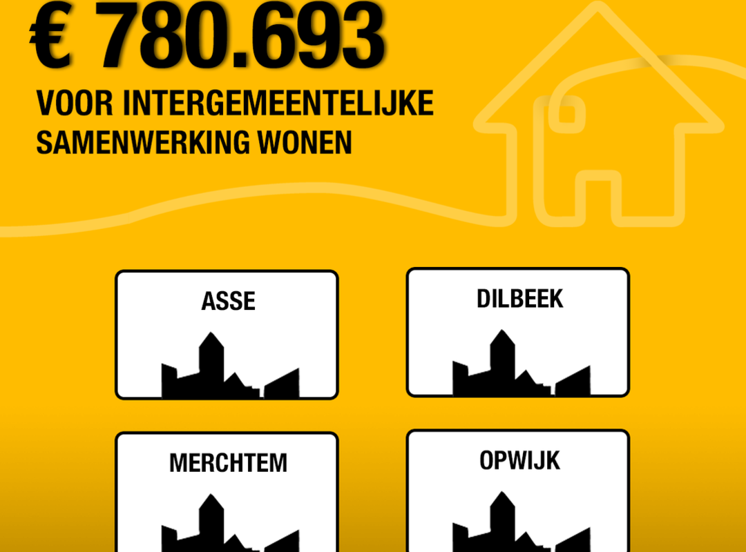 Extra Inkomsten